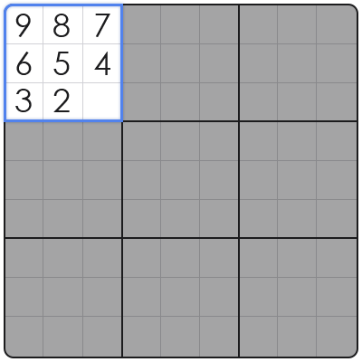 sudoku solution algorithm
